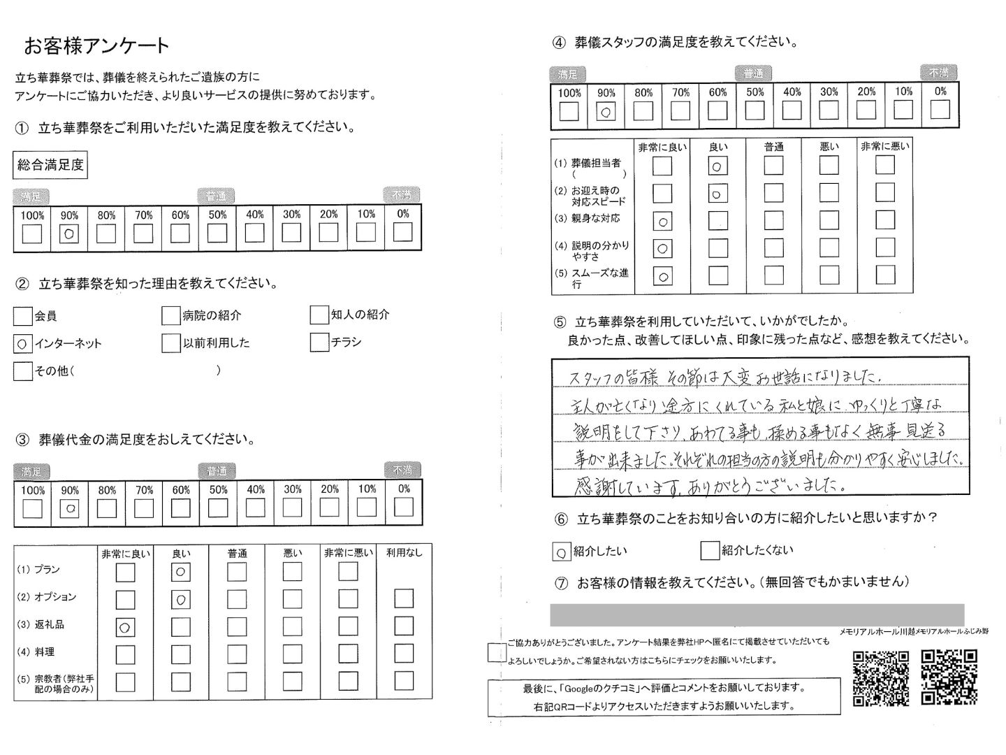 川越市の立華葬祭のお客様アンケート