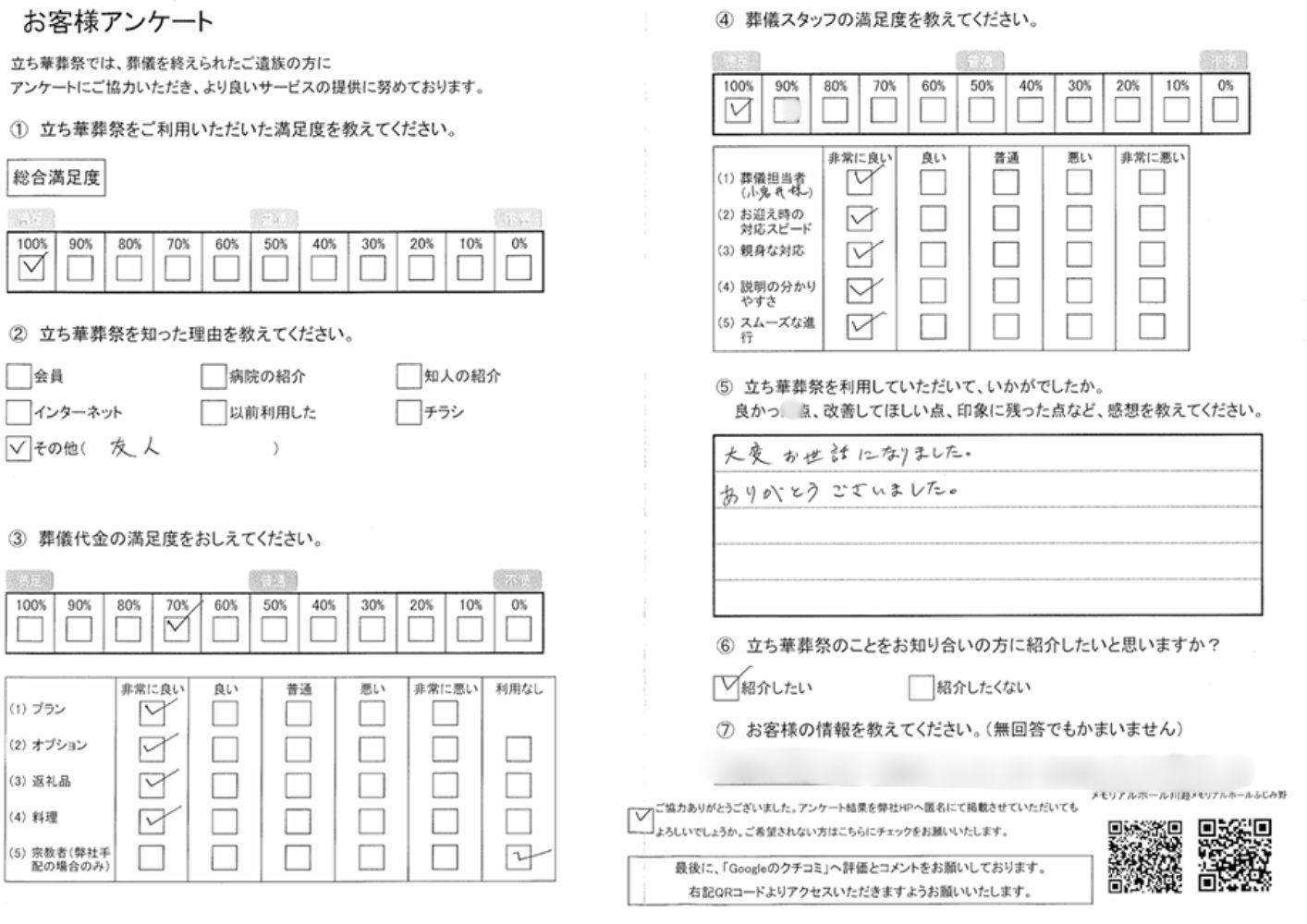 川越市の立ち華葬祭のお客様アンケート