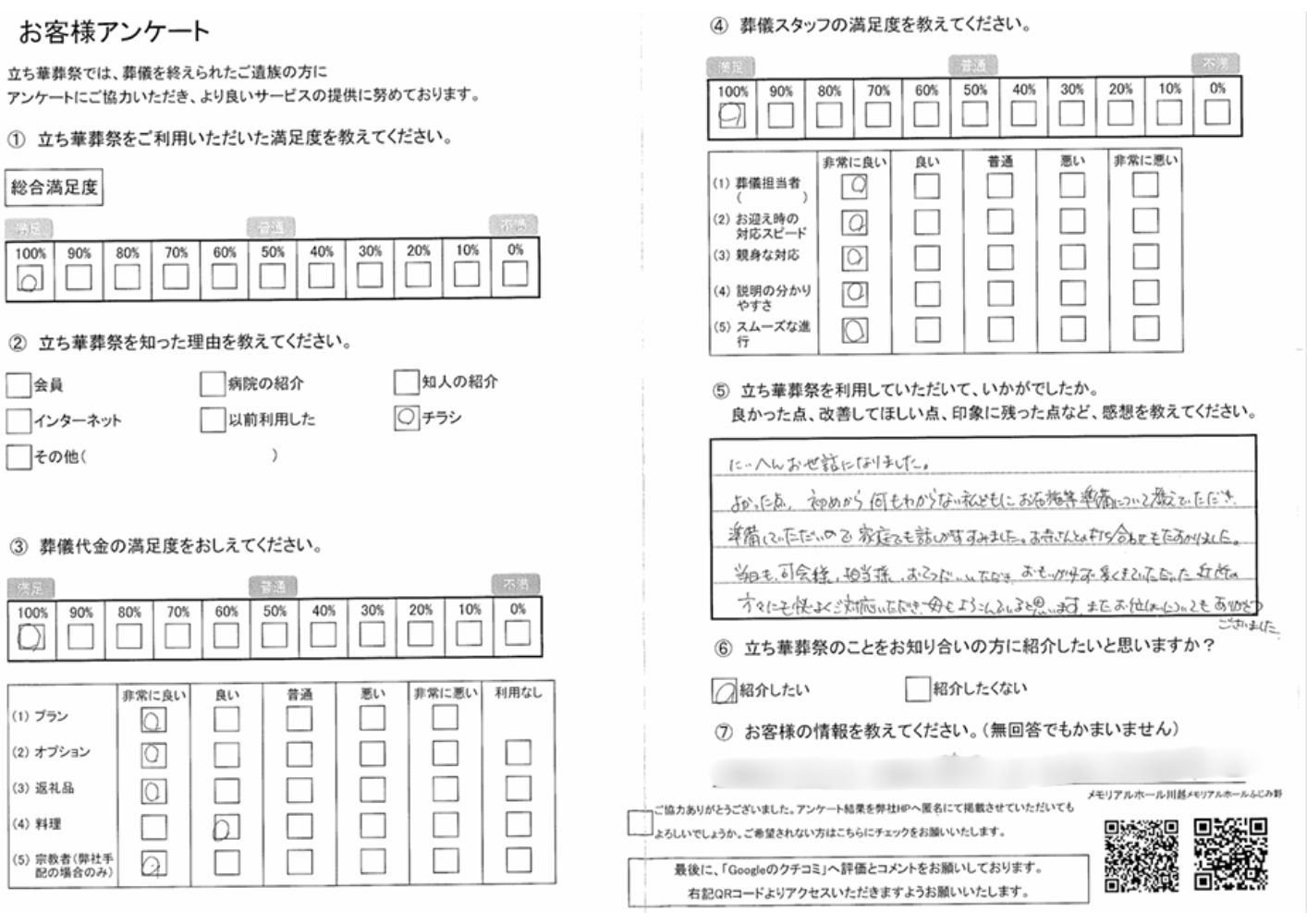 川越市の立ち華葬祭のお客様アンケート