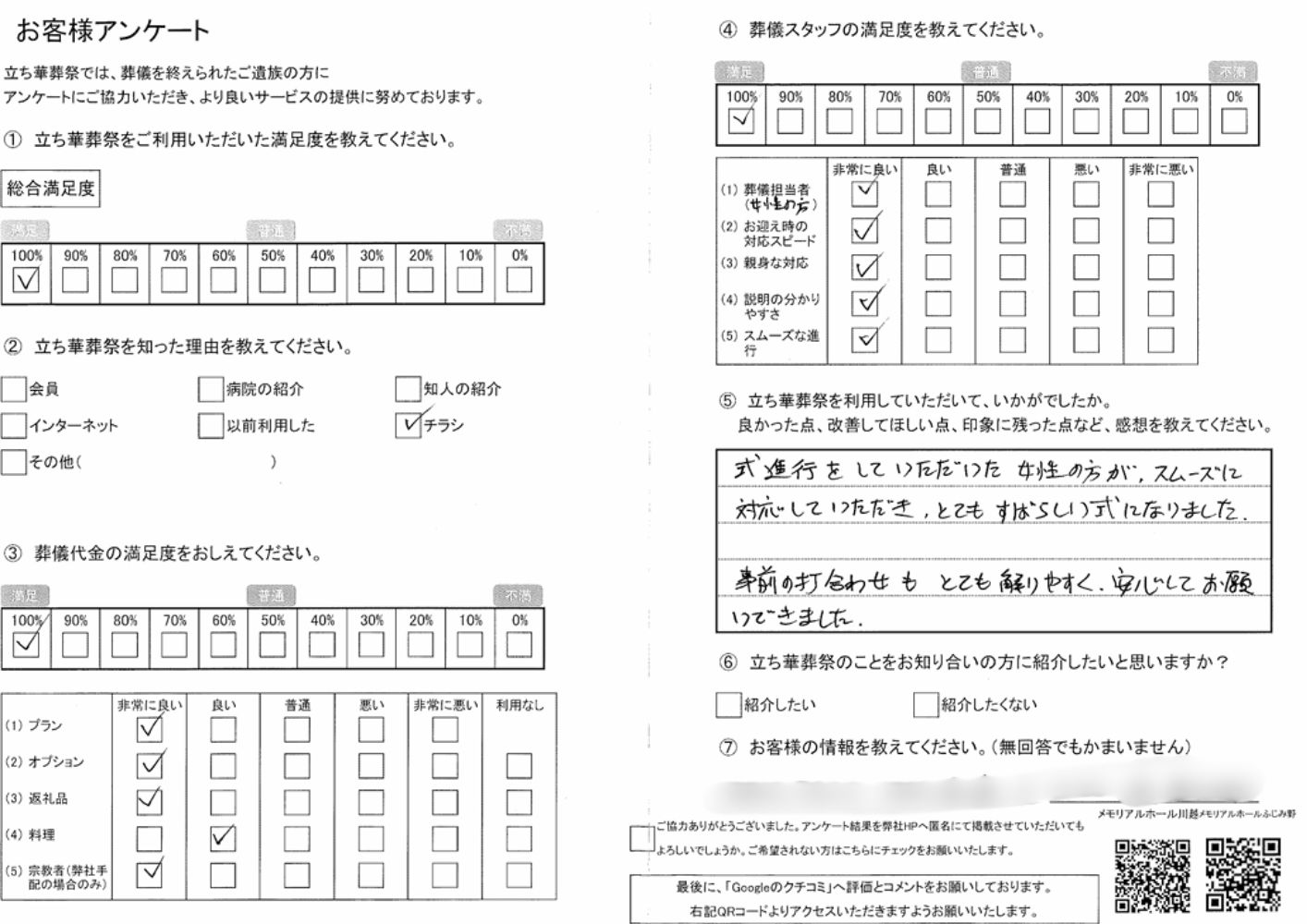 川越市の立ち華葬祭のお客様アンケート