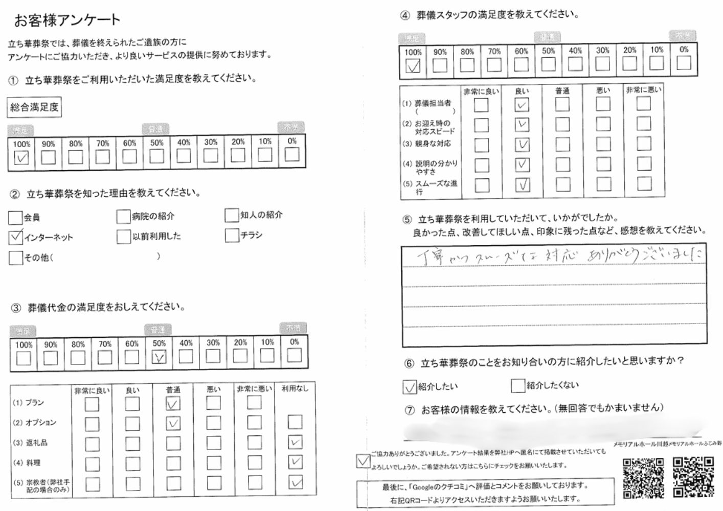 川越市の立ち華葬祭のアンケート