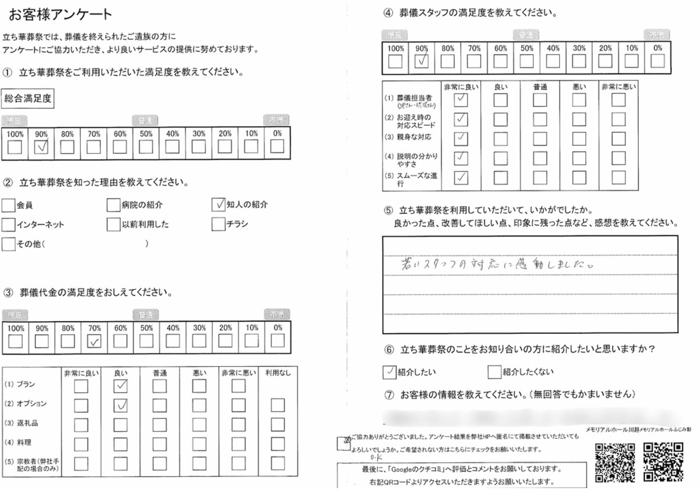 川越市の立ち華葬祭のお客様アンケート