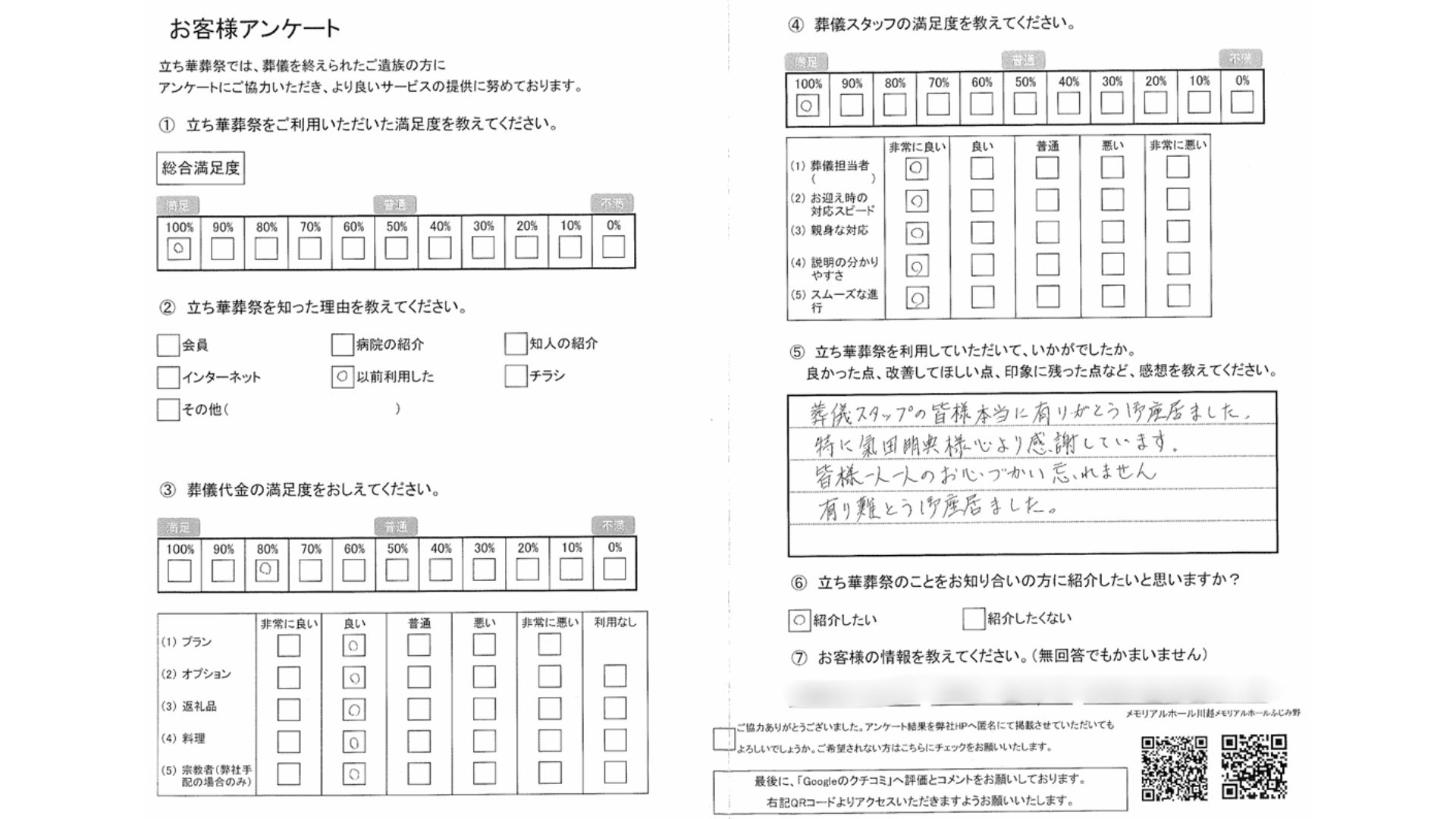 川越市の立ち華葬祭のお客様の声