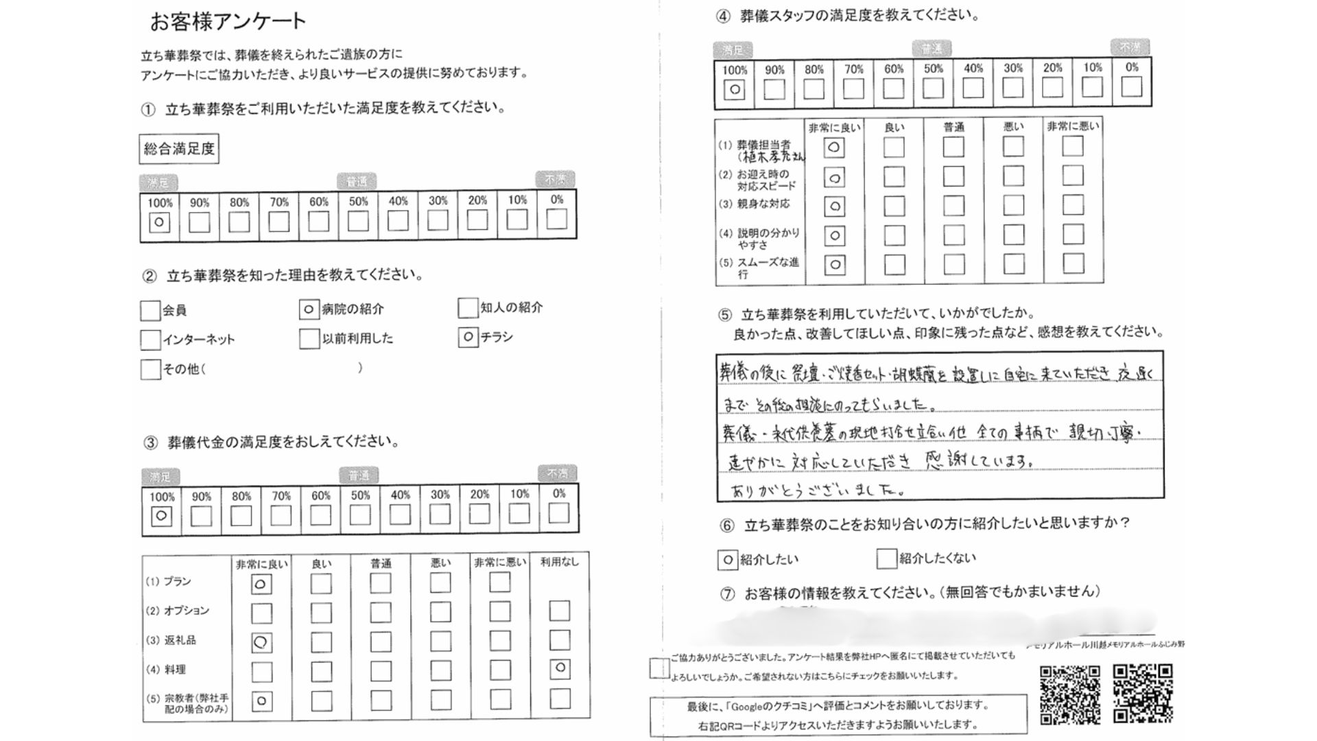 川越市の立ち華葬祭のお客様の声
