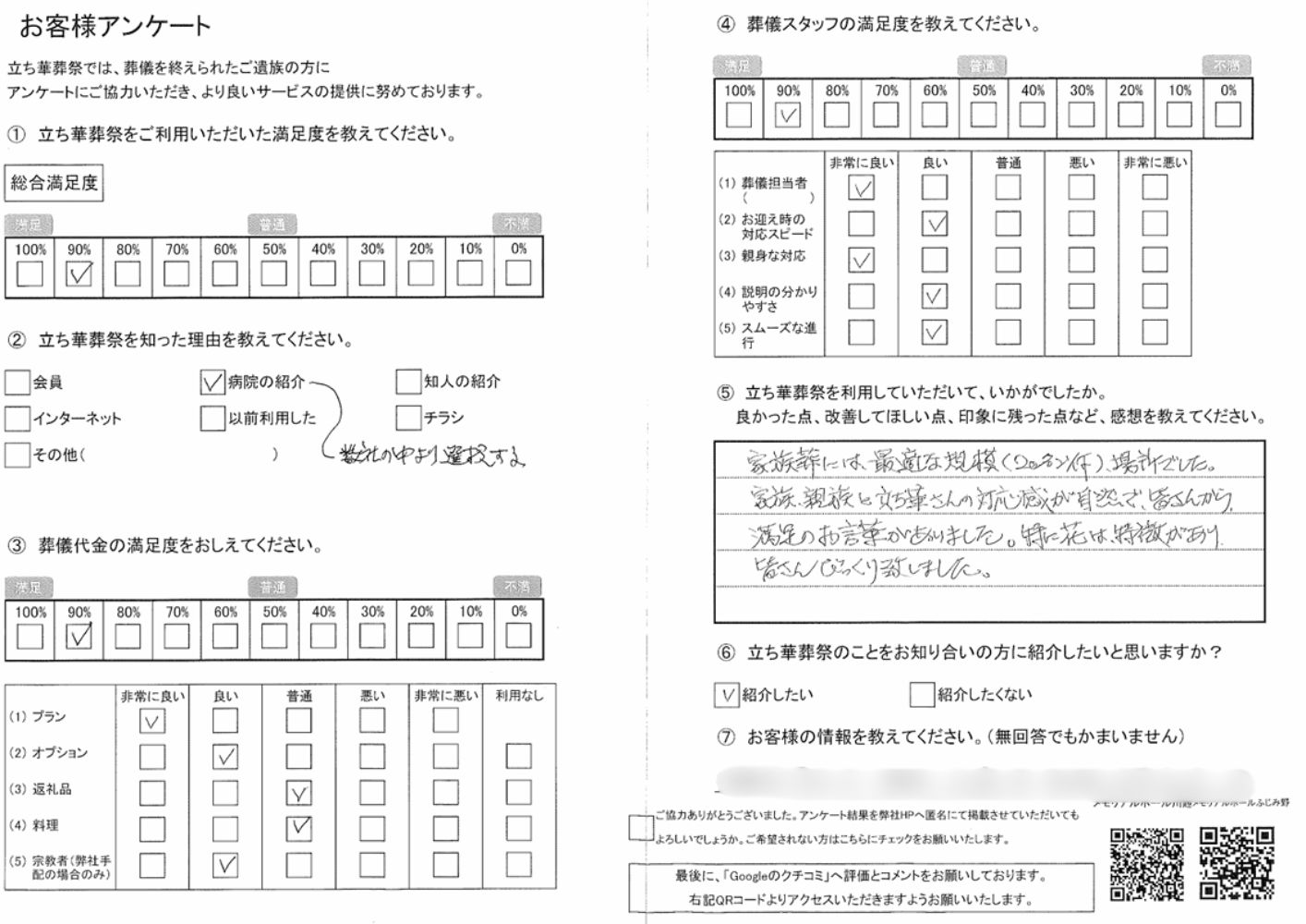 川越市の立ち華葬祭のお客様アンケート